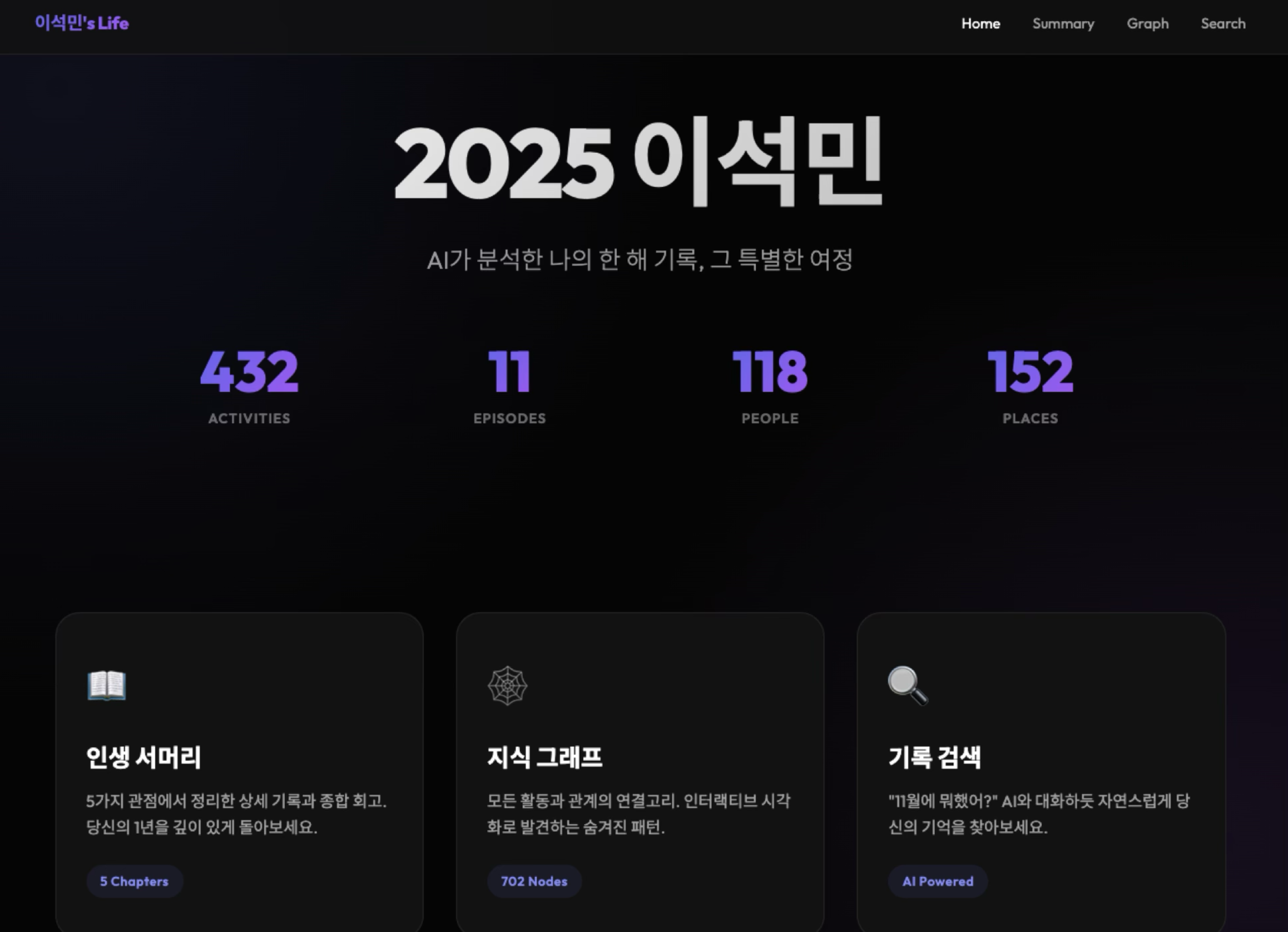 Biography product screen