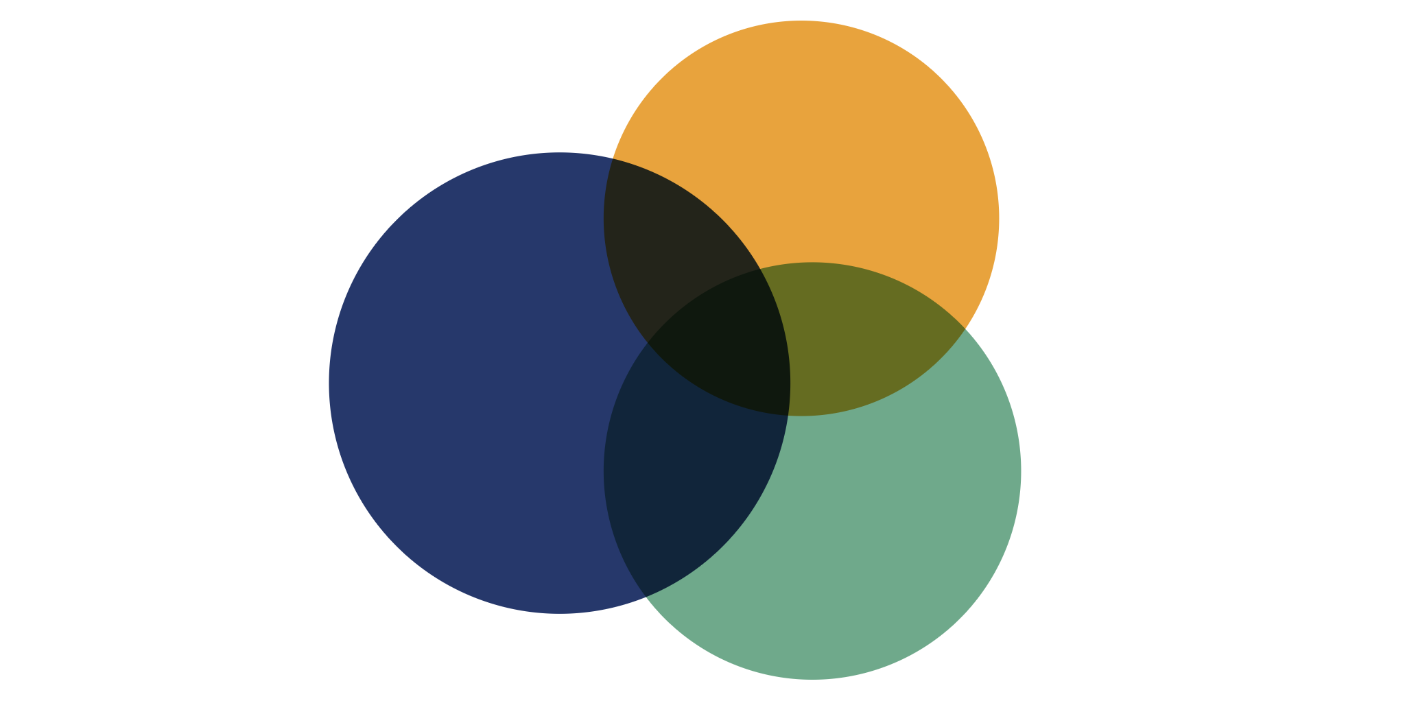 OnDot logo